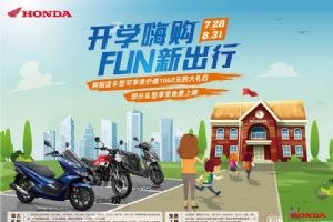 ��ѧ�˹�ģʽ������PCX150��2896Ԫ�������