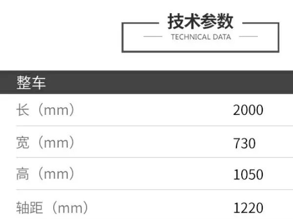 ����Ħ��HJ125-2CCG֮��������
